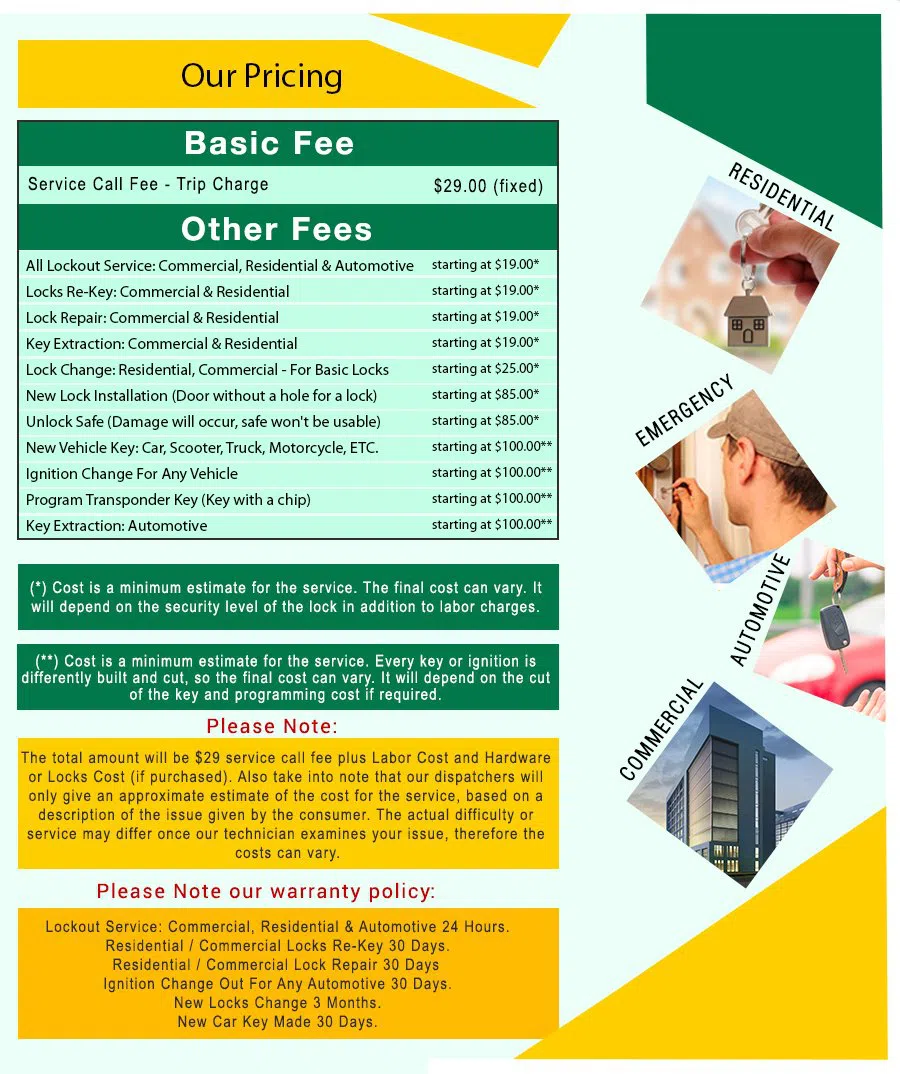 Fort Lauderdale Star Locksmith Fort Lauderdale, FL 954-744-7056